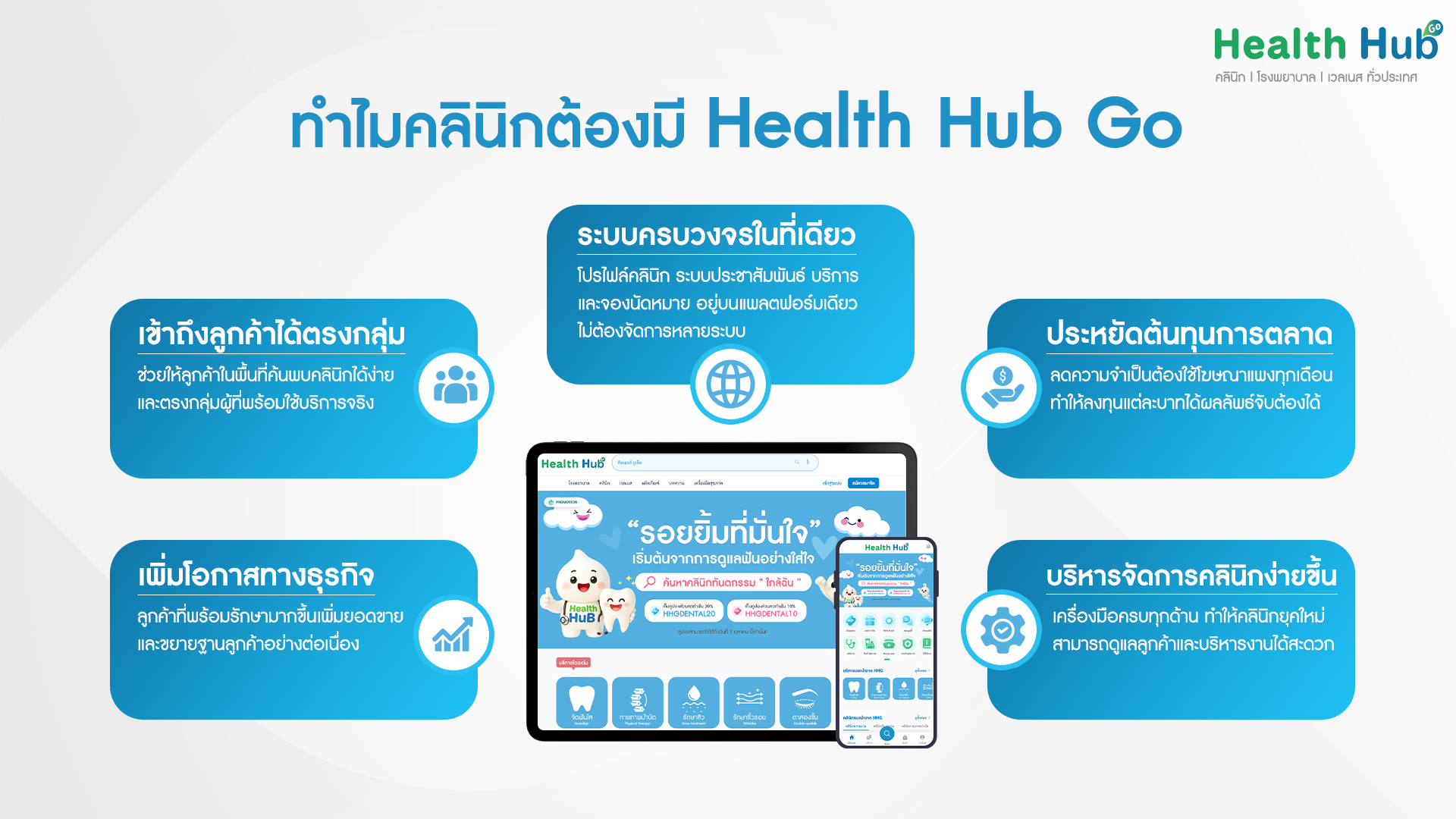 ทำมไมทุกคลินิกต้องใช้ Health hub go